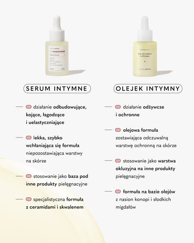 Set: intimate serum and intimate oil