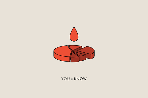 Wargi sromowe z ilustracją. Srom od A do Z – Your KAYA