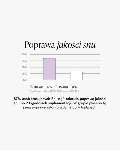 Kompleks z magnezem na dobry sen DEEP SLEEP Mocktail