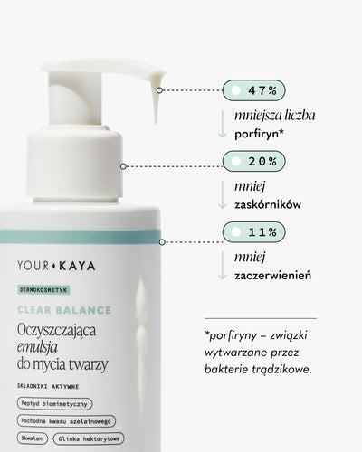 Oczyszczająca emulsja do mycia twarzy