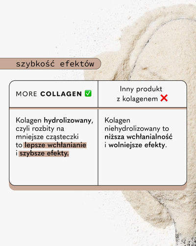 Zestaw: 2 x More COLLAGEN