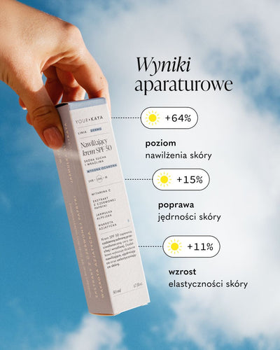 Zestaw: Nawilżający krem SPF 50 i Kojące serum do twarzy z witaminą C