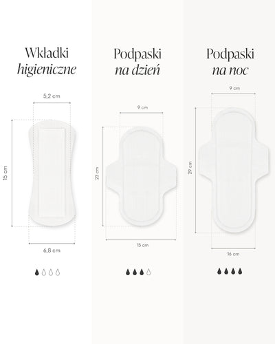 Zestaw: 4x podpaski na dzień, 2x na noc, wkładki i płyn do higieny intymnej