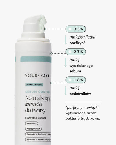 Normalizujący krem-żel do twarzy